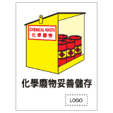 安全標誌貼紙 > 安全條件類 > S070