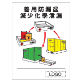 安全標誌貼紙 > 安全條件類 > S122