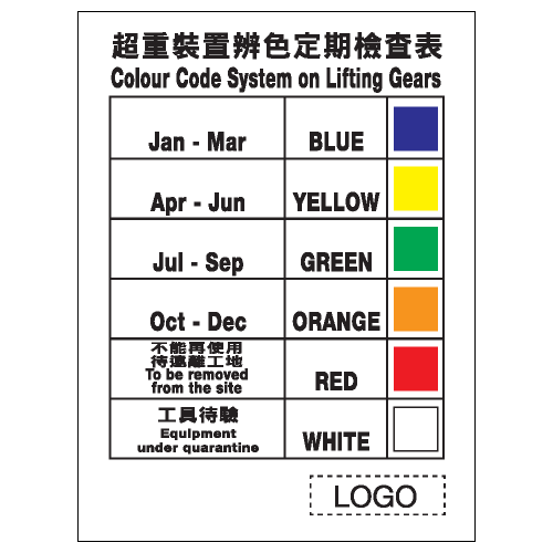 安全標誌貼紙 > 安全條件類 > S016