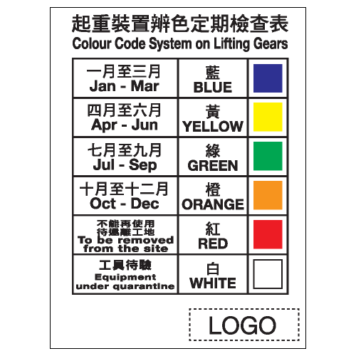 安全標誌貼紙 > 危險警告類 > W121