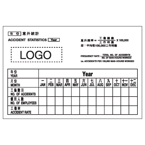 安全標誌貼紙 > 危險警告類 > W72