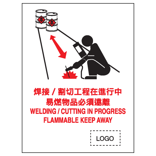 安全條件類安全標誌貼紙 S042 印刷服務