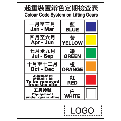 危險警告類安全標誌貼紙 W121 印刷服務