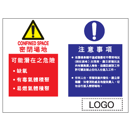 危險警告類安全標誌貼紙 W128 印刷服務