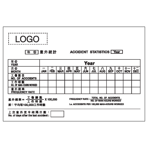 危險警告類安全標誌貼紙 W71 印刷服務