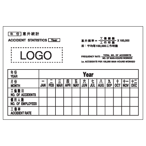 危險警告類安全標誌貼紙 W72 印刷服務